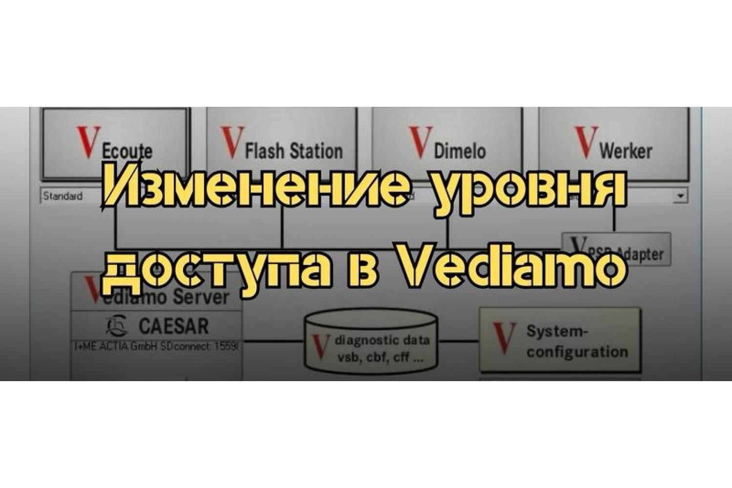 Как изменить уровень доступа в Vediamo – настройка и безопасность