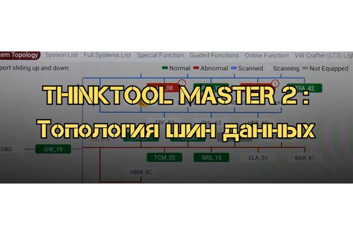 Как THINKTOOL MASTER 2 помогает анализировать топологию шин данных