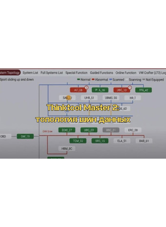 THINKTOOL MASTER 2 : Топология шин данных