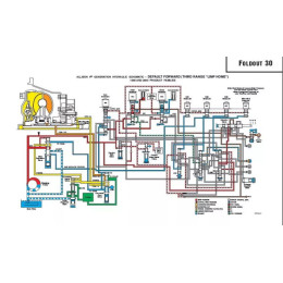 Набор файлов Allison Transmission EPC (Troubleshooting + Service Manual)