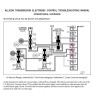 Набор файлов Allison Transmission EPC (Troubleshooting + Service Manual)