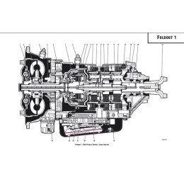 Набор файлов Allison Transmission EPC (Troubleshooting + Service Manual)