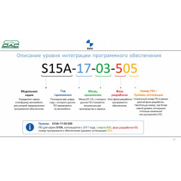 BMW ISTA, E-Sys, INPA, NCS Expert, WinKFP и Tool32 — практическая книга по диагностике, кодированию и программированию