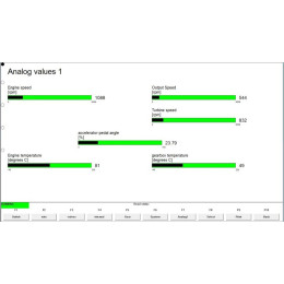 Комплект для диагностики BMW: Panasonic CF-54 + ICOM Next + ПО BMW + BMW Книга-тренинг