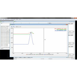 Установка программы BMW Testo 2017 (при наличии ПО INPA)