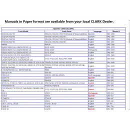 Техническая документация CLARK Service Manuals 2020