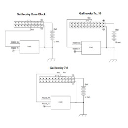 Установка программы мониторинга Caterpillar VIMS