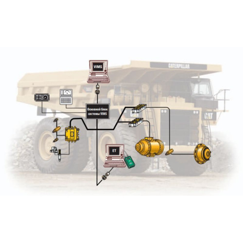 Установка программы мониторинга Caterpillar VIMS