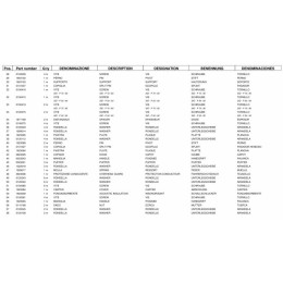 Установка каталога запчастей Cesab Forklift EPC + набор Service Manuals