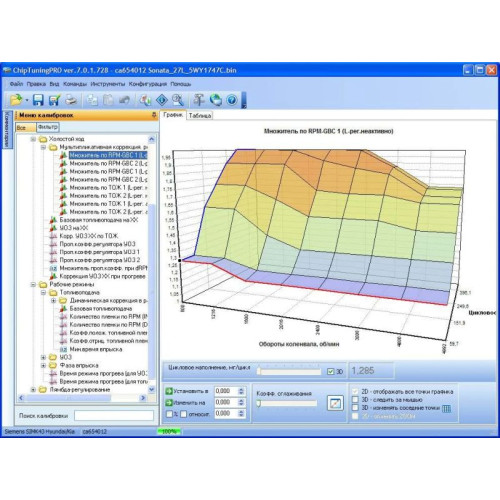 Редактор прошивок ChipTuningPro. Мощный чип тюнинг редактор калибровок ЭБУ