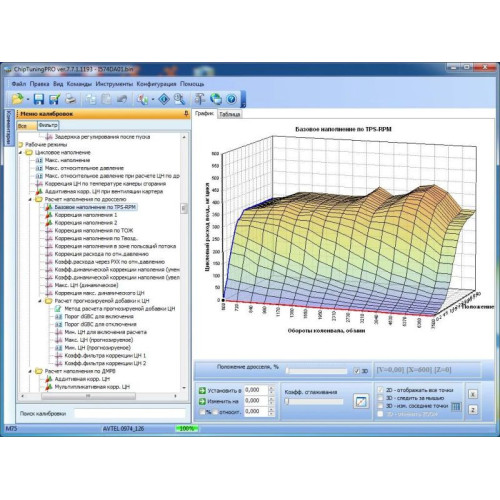 Редактор прошивок ChipTuningPro. Мощный чип тюнинг редактор калибровок ЭБУ