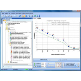 Редактор прошивок ChipTuningPro