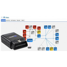 Установка программы Chrysler WiTech 17.04.27