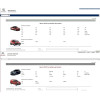 Установка программы Citroen Service Box + Sedre 2013 (VMware)
