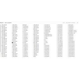 Набор файлов Detroit Calibration Files