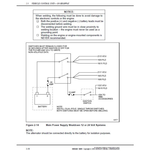 Установка каталога запчастей Detroit Diesel MBE 4000 EPC