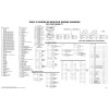 Набор электросхем Detroit Diesel Wiring Diagrams