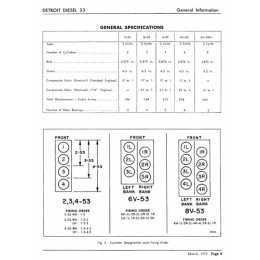 Набор мануалов Detroit Full Set Shop Manual