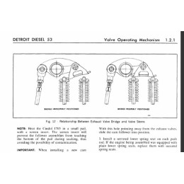 Набор мануалов Detroit Full Set Shop Manual