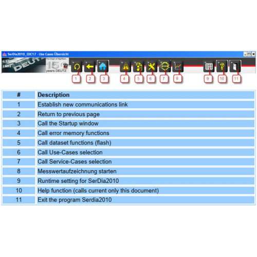 Установка программы Deutz SerDia 2010 10.4.3 (level 2)