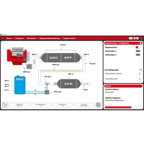 Установка программы Deutz SerDia 2010 14.1.9.3 (level 6, USB dongle)