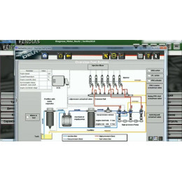 Установка программы FENDT Fendias Development 2025 (с USB ключом) с лицензией на 1 год