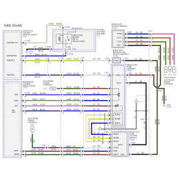 Мануалы Ford Electrical Wiring Diagram, Connector View Engine 2022-2023