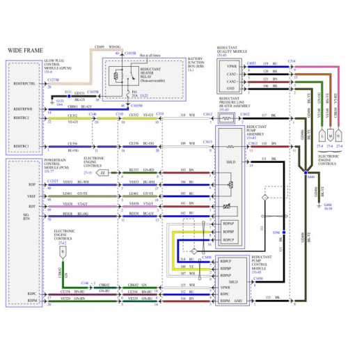 Мануалы Ford Electrical Wiring Diagram, Connector View Engine 2022-2023