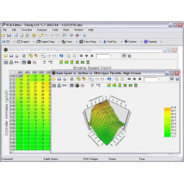 Установка чип тюнинг программы HP Tuner VCM Suite (с безлимитными токенами)