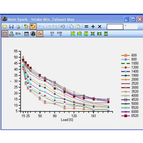 Установка чип тюнинг программы HP Tuner VCM Suite (с безлимитными токенами)