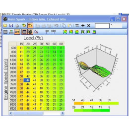 Установка чип тюнинг программы HP Tuner VCM Suite (с безлимитными токенами)