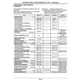 Мануалы Hitachi Repair Manuals 2016. Технические руководства Hitachi - полная база по ремонту и обслуживанию техники