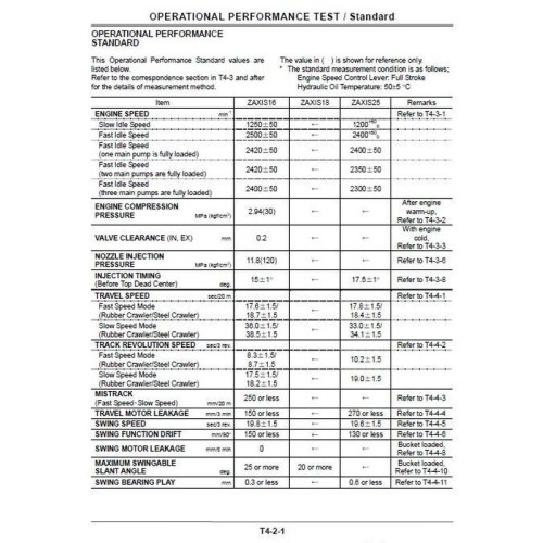 Мануалы Hitachi Repair Manuals 2016. Технические руководства Hitachi - полная база по ремонту и обслуживанию техники