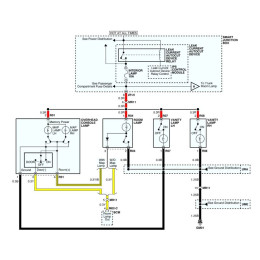 Мануалы Honda Service + Workshop Manual, Wiring Diagram 2021