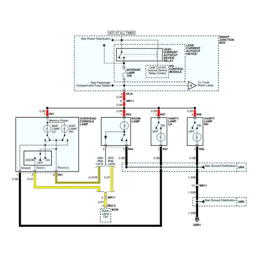 Мануалы Honda Service + Workshop Manual, Wiring Diagram 2021