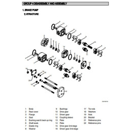 Мануалы Hyundai Forklift Trucks Service Manuals 