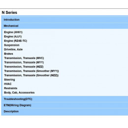 Мануалы ISUZU N Series 2018-2021 Europe, Turkey Workshop Manuals Wiring Diagrams