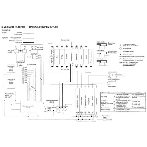 Установка программы Kobelco Handy Checker