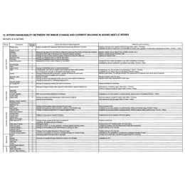 Установка программы Kobelco Handy Checker