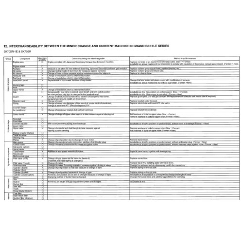 Установка программы Kobelco Handy Checker