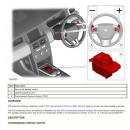 Мануалы Land Rover Service Manual, Wiring Diagrams