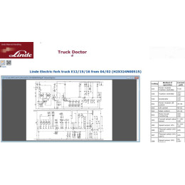 Установка программы Linde Truck Doctor 2016