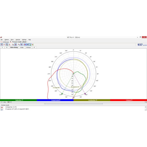 MT-Pro 4.1 Осциллограф мотор-тестер. Максимальный