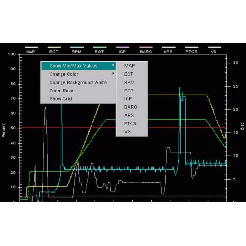 Установка программы Mack Master Diagnostic