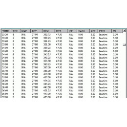 Установка программы Mack Master Diagnostic