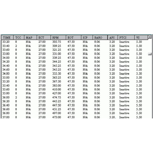 Установка программы Mack Master Diagnostic