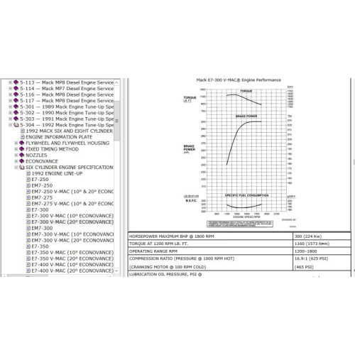 Мануалы по ремонту Mack Trucks Class 8, Medium Duty