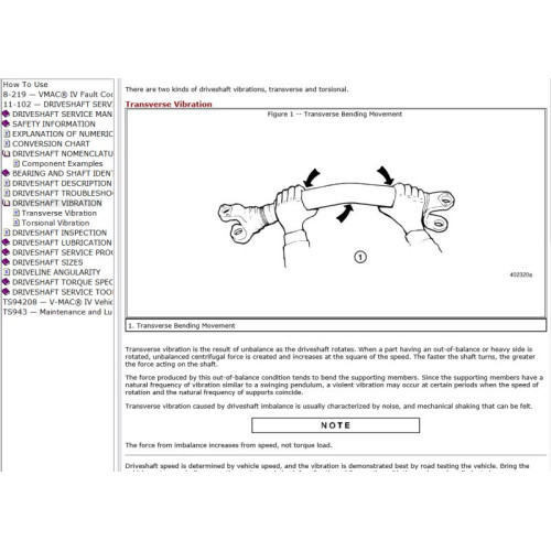 Мануалы по ремонту Mack Trucks Class 8, Medium Duty