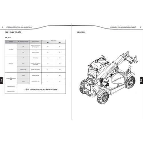 Комплект документации по технике Manitou - каталог запчастей Manitou EPC 2016 и Service Manuals 2007