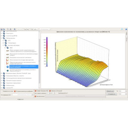 Master Edit Pro Редактор прошивок